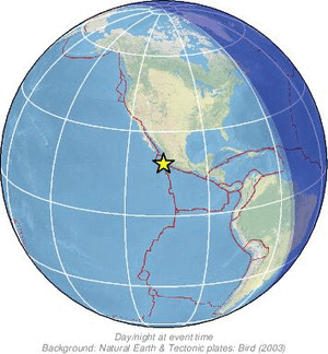 Global view
