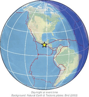 Global view