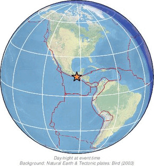Global view