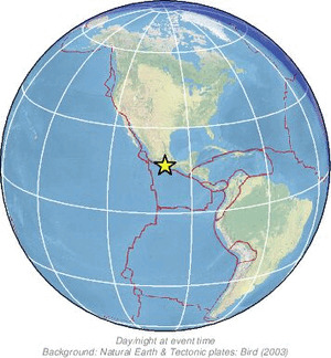 Global view