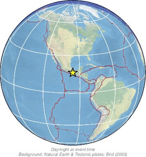 Global view