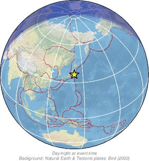 Global view