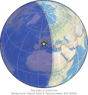 Global view