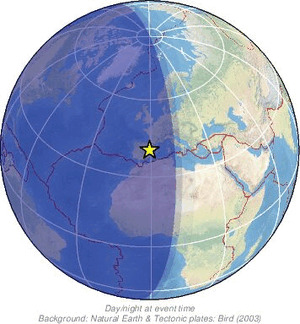 Global view