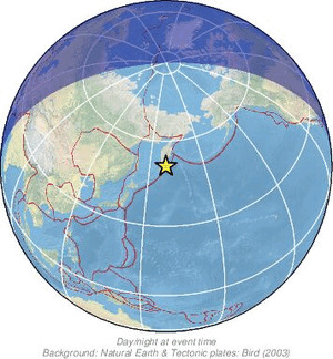 Global view
