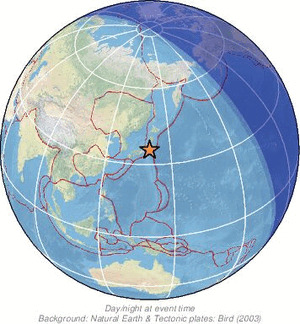 Global view