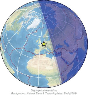 Global view