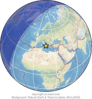 Global view