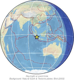 Global view