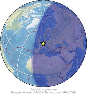 Global view
