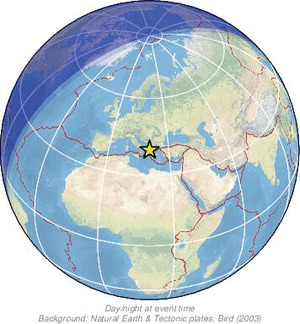 Global view
