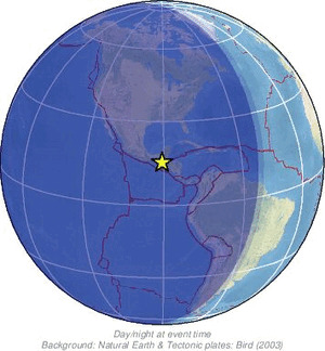 Global view