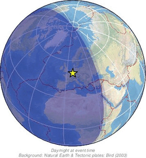 Global view