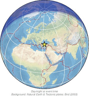 Global view