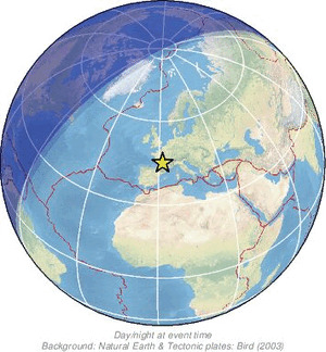 Global view