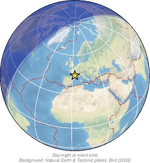 Global view