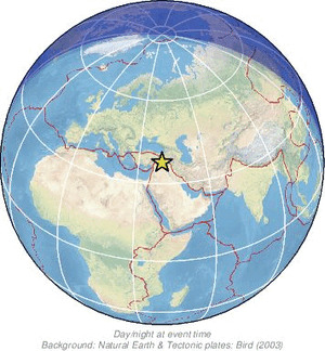 Global view