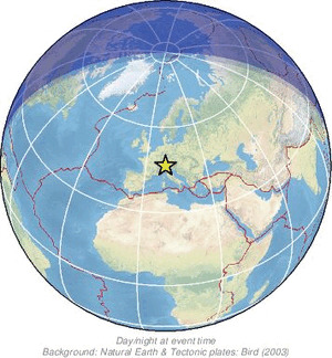Global view