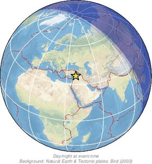Global view