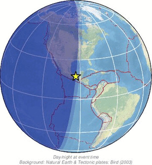 Global view