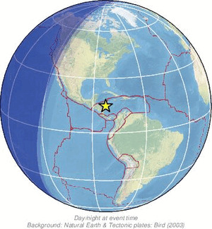 Global view