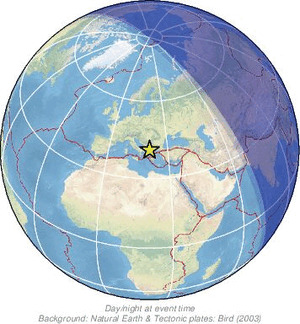 Global view