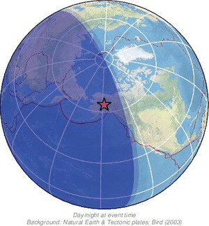 Global view