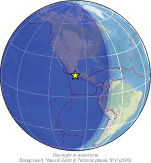 Global view