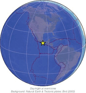 Global view