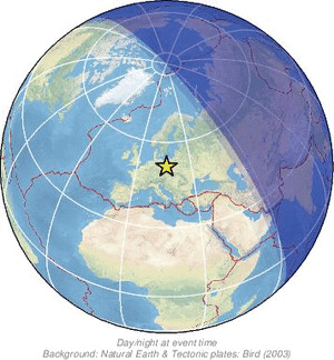 Global view