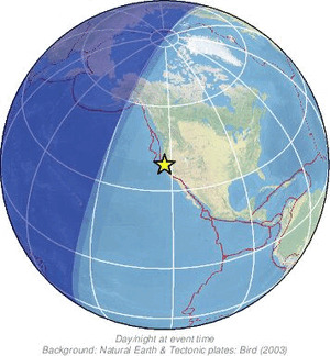 Global view