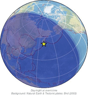 Global view