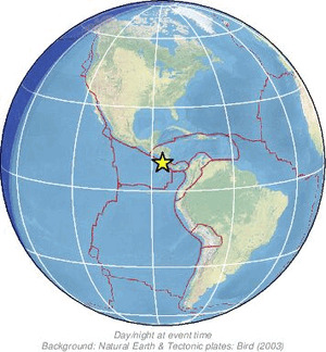 Global view