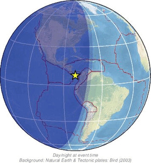 Global view