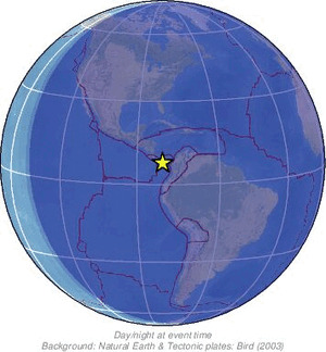 Global view