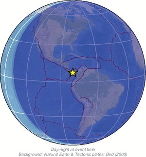 Global view