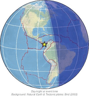 Global view