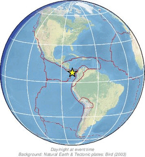 Global view