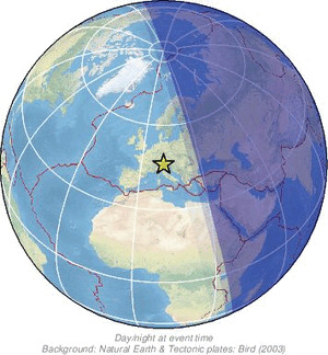 Global view