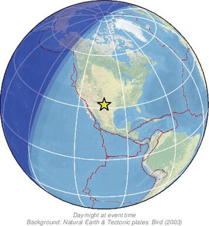 Global view