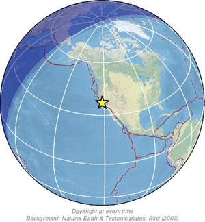 Global view