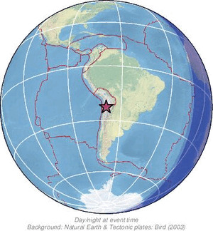 Global view
