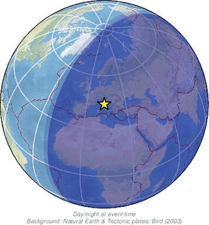 Global view