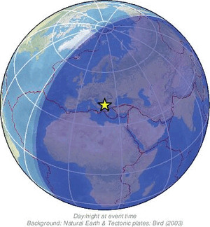 Global view