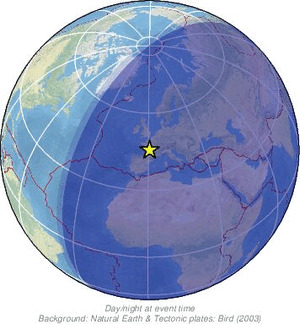 Global view