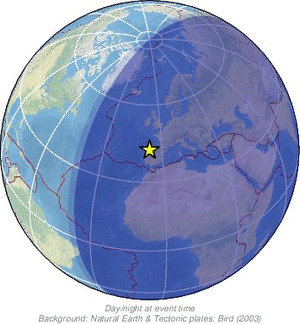 Global view