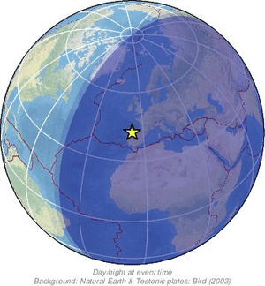 Global view