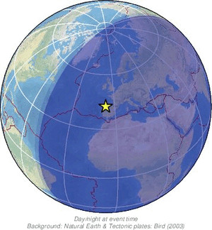 Global view