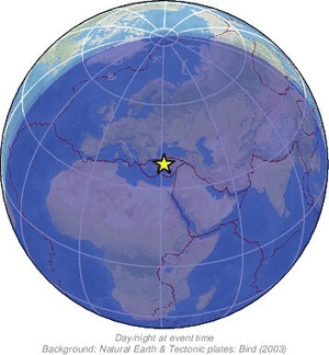 Global view