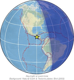 Global view